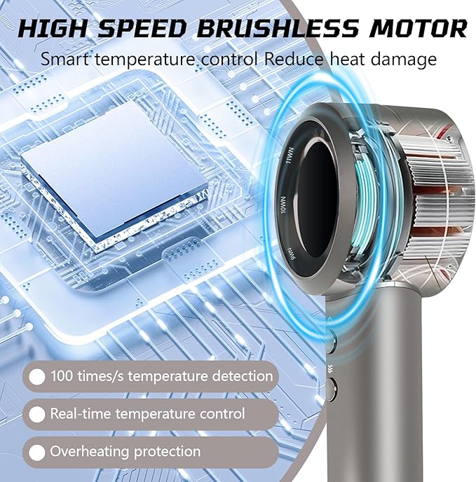 High Speed Hair Dryer - 110,000 RPM Brushless Motor 1500W, 3 Speeds & 4 Heat Settings with Concentrator Nozzle, Thermostatic Hair Protection, Lightweight Quiet, Unisex Grey