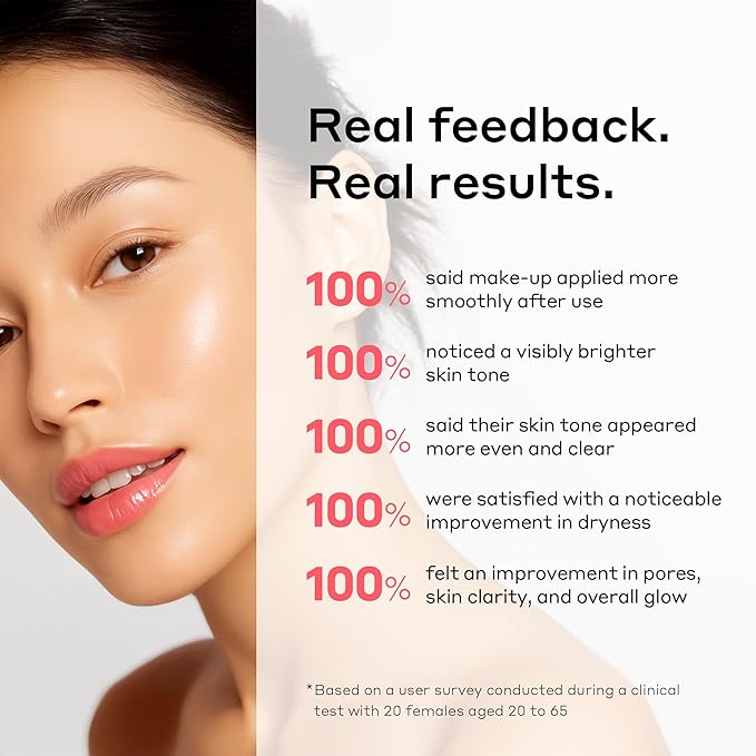 CELLEANSER ROSETINOL™ PDRN Glow Mask – Smooth, Healthy Glow Skin Hydrogel Facial Mask with Rose PDRN & Retinol (25g x 5ea.)