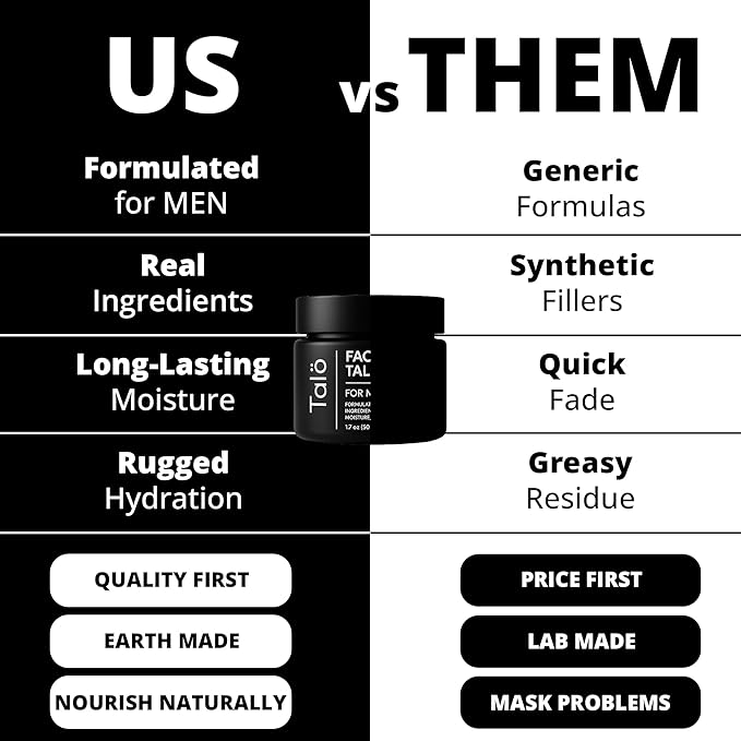 Talö Beef Tallow Moisturizer for Men | 100% Natural Grass Fed Beef Tallow for Face | Rich in Vitamins w/No Fillers & Synthetics | Anti-Aging Face Cream for Dry & Sensitive Skin | 1.7fl. oz jar