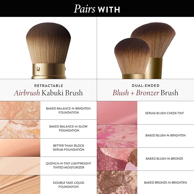 LAURA GELLER NEW YORK Cosmetic Professional Makeup Brushes - Cruelty-Free - 08 Face It All 2pc Makeup Brush Set - Kabuki Brush + Dual-Ended Blush and Bronzer Brush