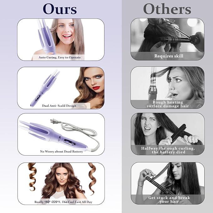 TGTNG® Automatic Hair Curler,Automatic Curling Iron with 4 Temperatures,Dual Voltage Rotating Curling Iron with 1 1/4 inch Fast Heating and Auto Shut-Off for Professional Hair Styling