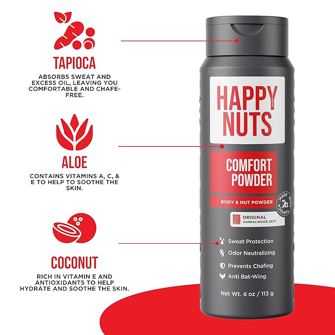 Happy Nuts Comfort Powder - Anti-Chafing, Sweat Defense & Odor Control for the Groin, Feet, and Body - Body Powder for Men (2 PACK)