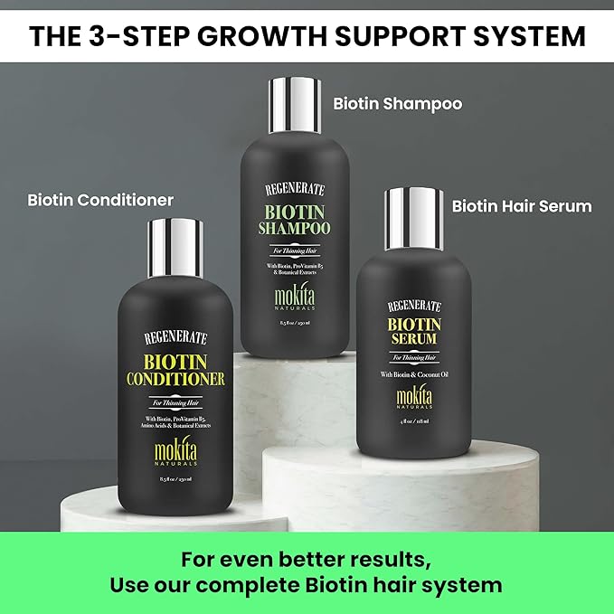 Mokita Naturals Hair Volumizing and Regrowth Shampoo for Thinning Hair, Sulfate-Free & Vegan-Friendly, 8.5 Ounces