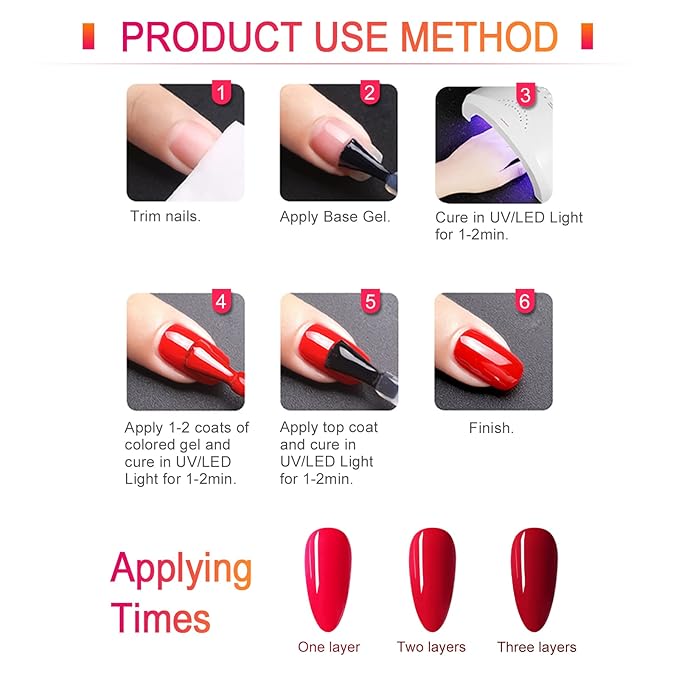 CANNI 18ml No Wipe Gel Top Coat - Scratch Resistant Gel Nail Polish High Gloss Shiny and Long Lasting Clear Top Coat, Soak Off LED Nail Lamp Nail Art Starter Manicure