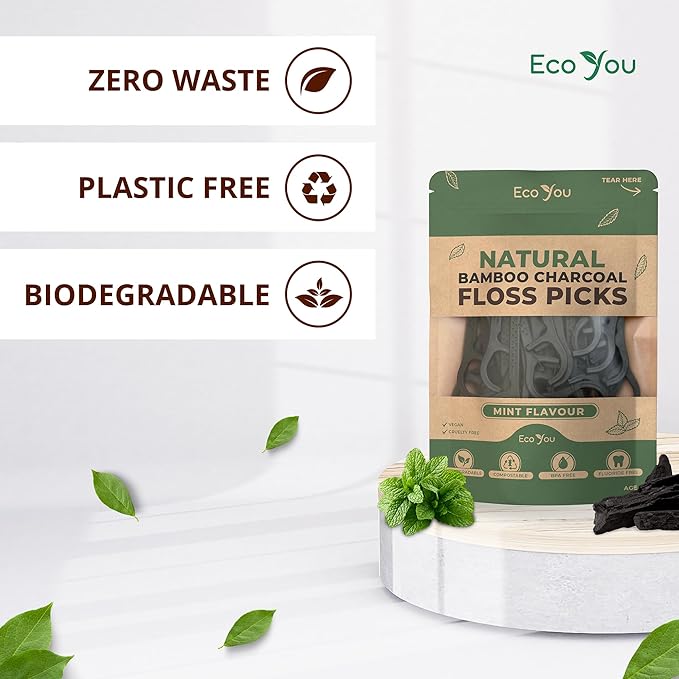 Biodegradable Floss Picks | 50 Count (1 Pack) | Mint Flavor, Candelilla Wax | Sustainable & Reusable | Vegan & Cruelty-Free | Bamboo Floss Picks, Bamboo Toothpicks