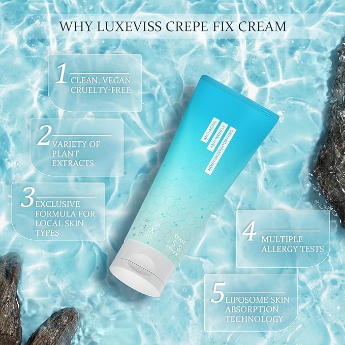 NIAWIT Advanced Crepey Skin Wrinkle Repair Cream – Anti-Wrinkles for Crepey and Sagging Skin – Firming Moisturizer for Body, Neck, Chest & Face – 100g
