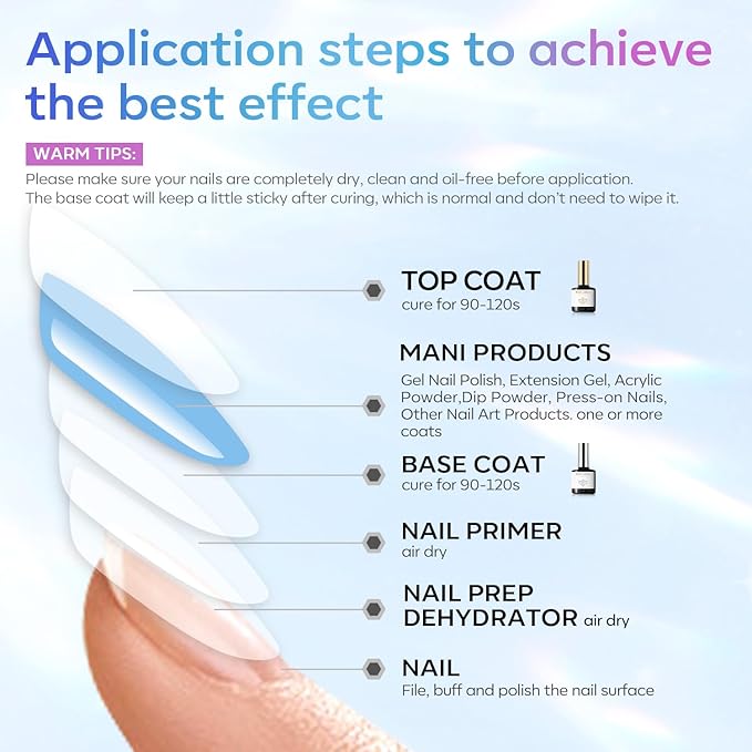 modelones Gel Top Coat, 15 ml 2026 Upgrade Super Shiny Base and Top Coat Set, Soak Off Nail Lamp Acid Free No Wipe Clear Base Top Gel Nail Polish