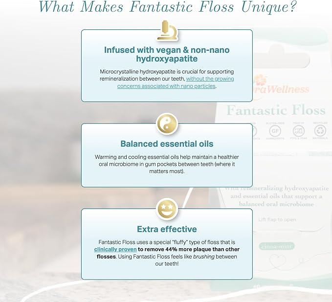 OraWellness Fantastic Floss, Waxed Dental Floss with Hydroxyapatite for Tooth & Gum Repair, Shred Resistant, Gentle & Expanding Alternative to Floss Picks, Pack of 1
