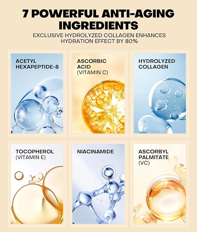 Pure Natural Skin Brightening & Anti Aging 20% Vitamin C Serum, Collagen Peptide Infused Face Serum for Deep Hydration, All-in-One with Niacinamide, Retinol, Hyaluronic Acid, 2.02 Fl Oz