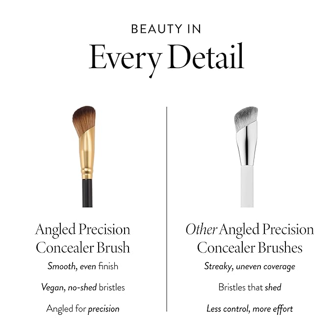 LAURA GELLER NEW YORK Cosmetic Professional Makeup Brushes - Cruelty-Free - 17 Angled Precision Concealer Brush