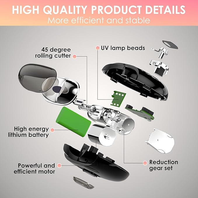 Electric Nail Clippers Upgraded 3 in 1 Automatic - with Polishing, Dust Storage & LED Light, Nail File Toenail Trimmer, Safe for Seniors, Adults, Kids & Baby, Gifts for Women Men Mom Baby Adult Senior