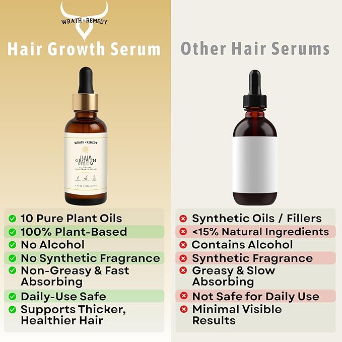 Hair Growth Serum Women & Men — USDA Organic Tricho10™ Natural Scalp Serum with 10 Botanical Oils for Reduced Shedding, Improved Hair Density & Visible Hair Growth in 90 Days — All Hair Types (30 ml)
