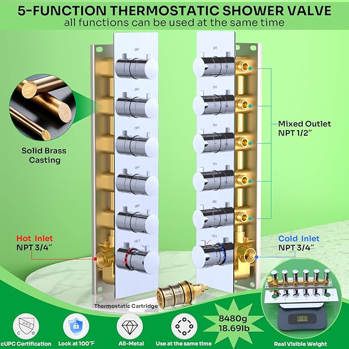 HOMEDEC Dual Shower Faucet Set for Couples, 15x28" 4-Function & 6" Side Shower Heads, 5-Way Diverter Valves, Shower System with Body Jets, Chrome