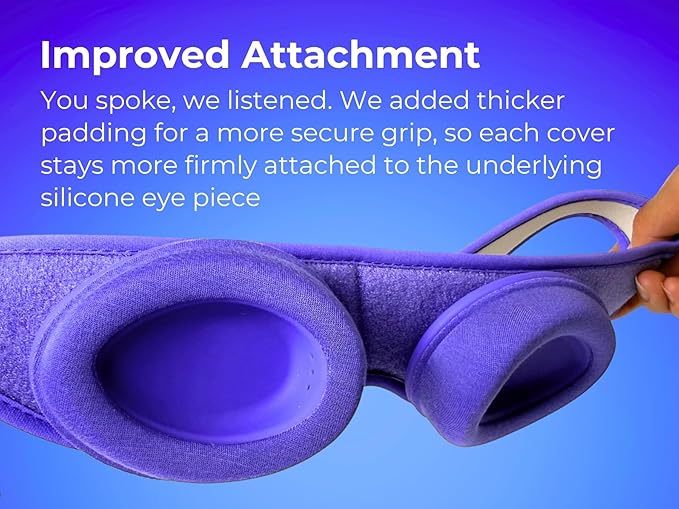 Blinkjoy Hydrating Sleep Mask (2ND GEN) for Dry Eye - Optometrist Recommended for Dry Eye Relief, Protects from Dust and Drafts, Preserves Drops, Comfortable & Lightweight