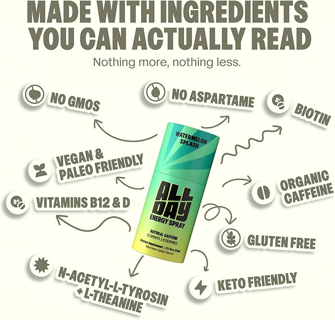 ALLDAY Caffeine Spray, Promotes Focus and Energy (Variety Pack, 4 Bottles, 48 Sprays) | 32mg Natural Caffeine per Spray | Pocket-Size Energy Shot with L-Theanine, Vitamin B12, & Vitamin D