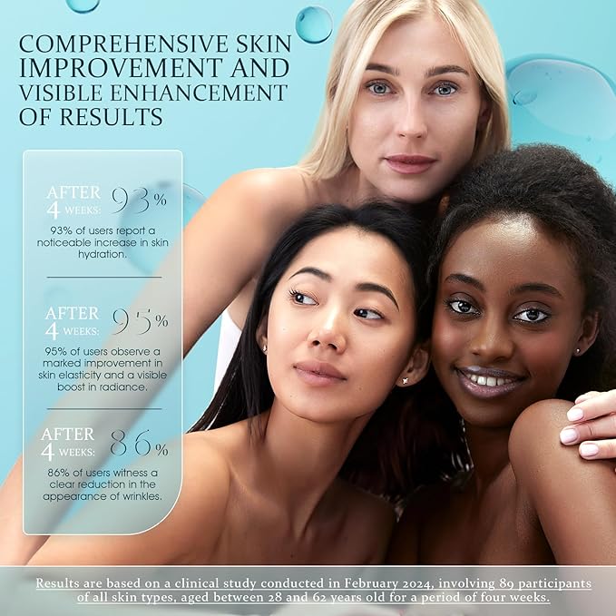 NIAWIT Advanced Crepey Skin Wrinkle Repair Cream – Anti-Wrinkles for Crepey and Sagging Skin – Firming Moisturizer for Body, Neck, Chest & Face – 100g