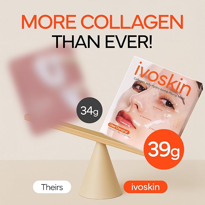 IVOSKIN Collagen Jelly Hydro-bomb Plump Mask, Hydrating 39g x 4ea Real Collagen Mask, Firming and Moisturizing for Glow Skin, Collagen Water over 670,000 ppm