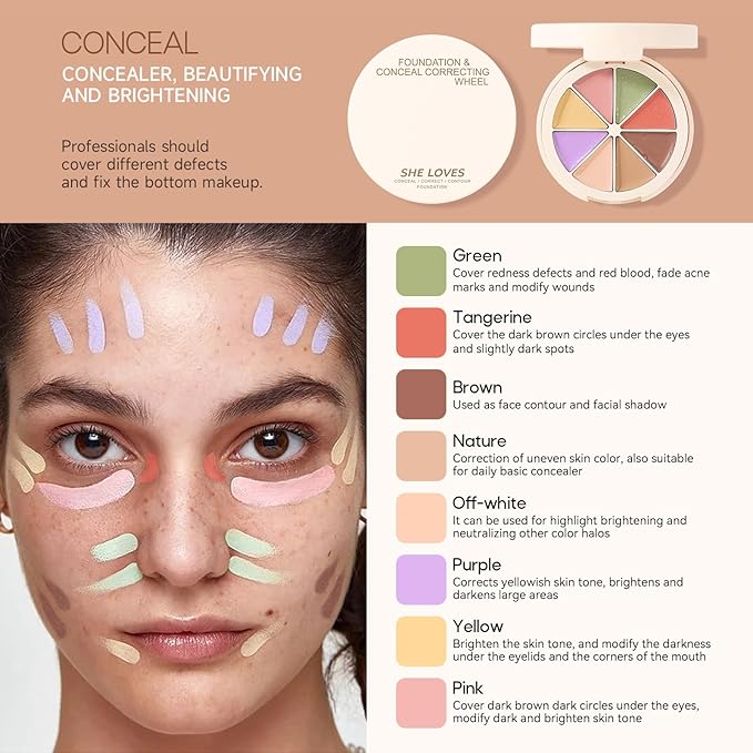 Foundation Concealer Palette with Makeup Sponges & Applicator, Pearl White