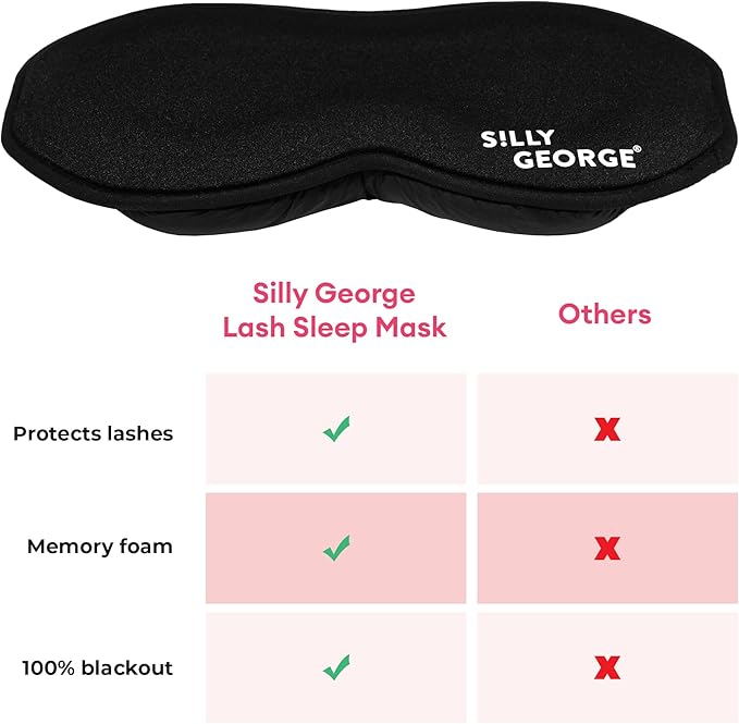 Silly George Lash Sleep Mask - 3D Contoured Blackout Eye Mask for Eyelash Extensions & False Lashes, Memory Foam Sleeping Mask for Women