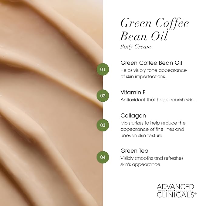 Advanced Clinicals Green Coffee Bean Thermo - Firming Body Lotion | Caffeine Infused Collagen Cream Moisturizer & Body Cream For Women, Stomach, Legs, & To Improve Look Of Textured Crepey Skin, 16 Oz