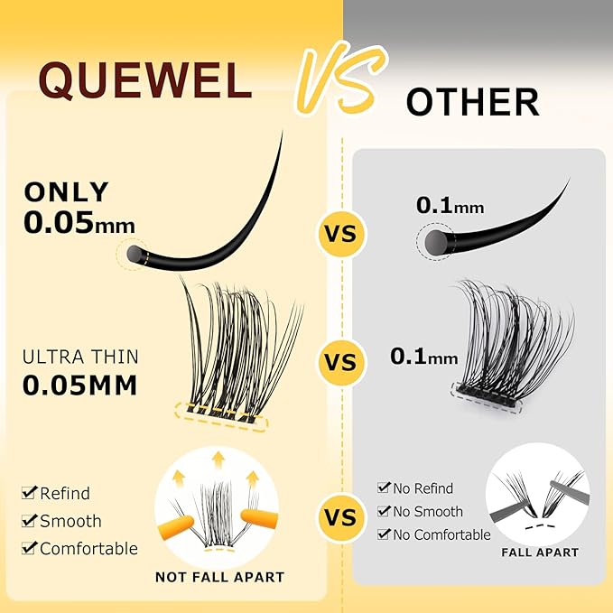 QUEWEL Lash Clusters Kit,156pcs Natural Lash Clusters Kit Mix10-18mm Clear Band Cluster Eyelash Extensions Kit With Lashes Bond and Seal, Lash Tweezers and Remover for DIY Natural Lashes(Elf 01 4 Set)