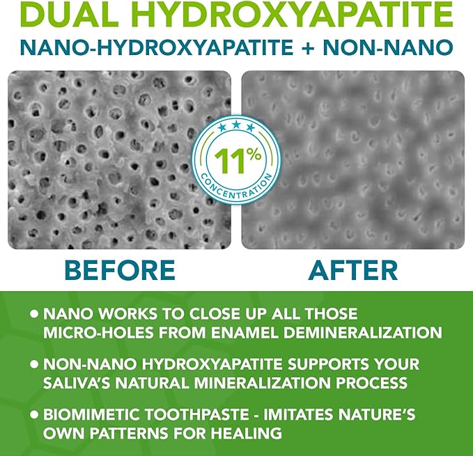 Nano hydroxyapatite Toothpaste Fluoride-Free Dentist Formulated Remineralizing Anti Cavity Enamel Support Sensitive Teeth Toothpaste Flavor Variation 3 Pack: Citrus Blast, Peppermint Wow, Wintermint