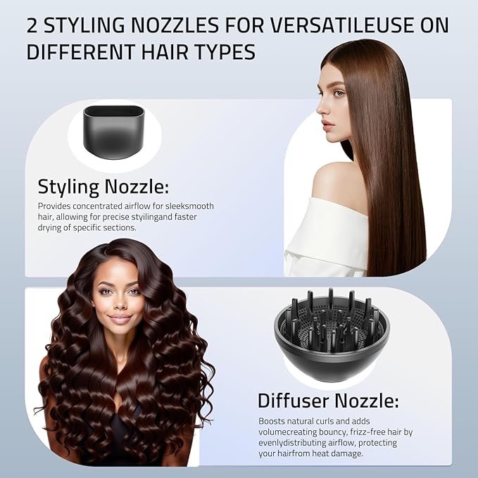 CONFU Diffuser Hair Dryer for Curly Hair,1500W Fast Drying Blow Dryer with Diffuser for Women,Compact & Portable Negative Ion Hairdryer,Mini and Foldable Blowdryer Design for Travel(Gray)