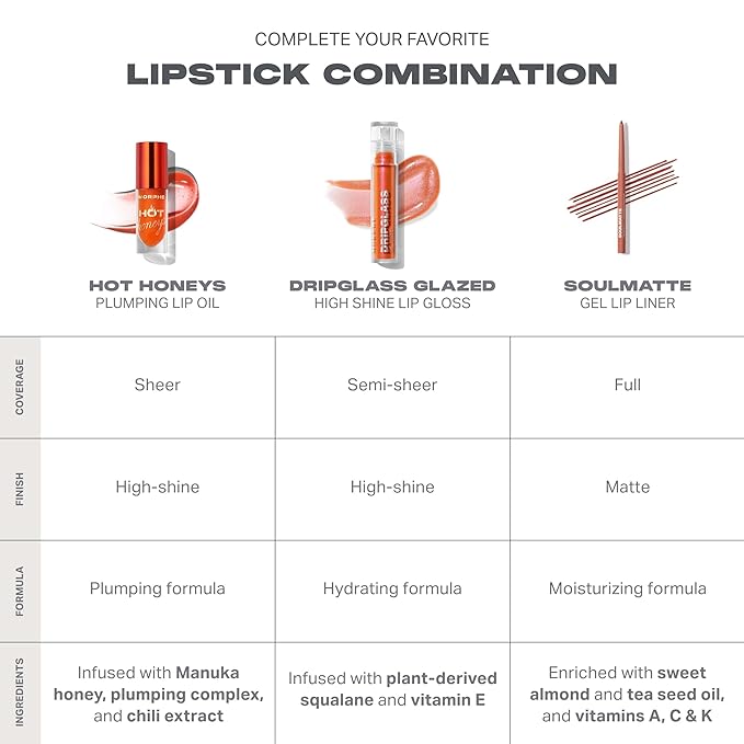 Morphe Hot Honeys Volumizing Lip Oil Plumper - Hydrating Lip Gloss for Women with Manuka Honey + Chili Extract - Makeup for Tingling Volume & Glossy Sheer Tint - Heat Swarm (0.15 fl oz)