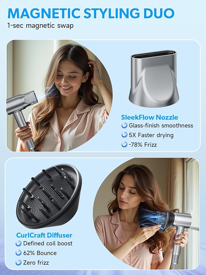 2026 Hair Dryer, Blow Dryer with Diffuser - 200,000 RPM High-Speed Ionic Technology for Women and Man, 1200M Negative Ions & Brushless Motor, Low Noise Design with Magnetic Nozzle Attachments (Silver)