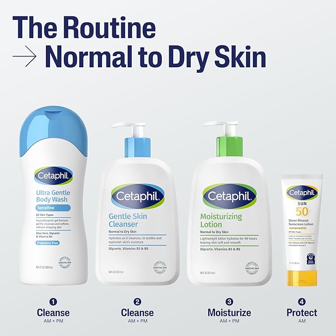 Cetaphil Face & Body Moisturizer, Hydrating Moisturizing Lotion for All Skin Types, Suitable for Sensitive Skin, NEW 4 oz Pack of 3, Fragrance Free, Hypoallergenic, Non-Comedogenic