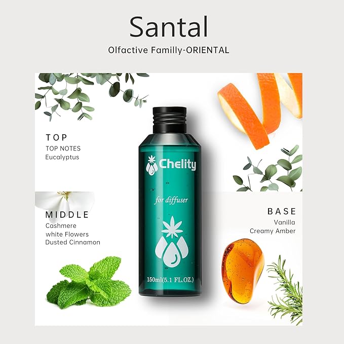 Chelity Santal Diffuser Oil (1033) - Inspired by Santal 33 - Premium Sandalwood Fragrance Oil for Waterless & Ultrasonic Diffusers - Luxury Home Scents, Candle & Soap Making (5.1, Santal)