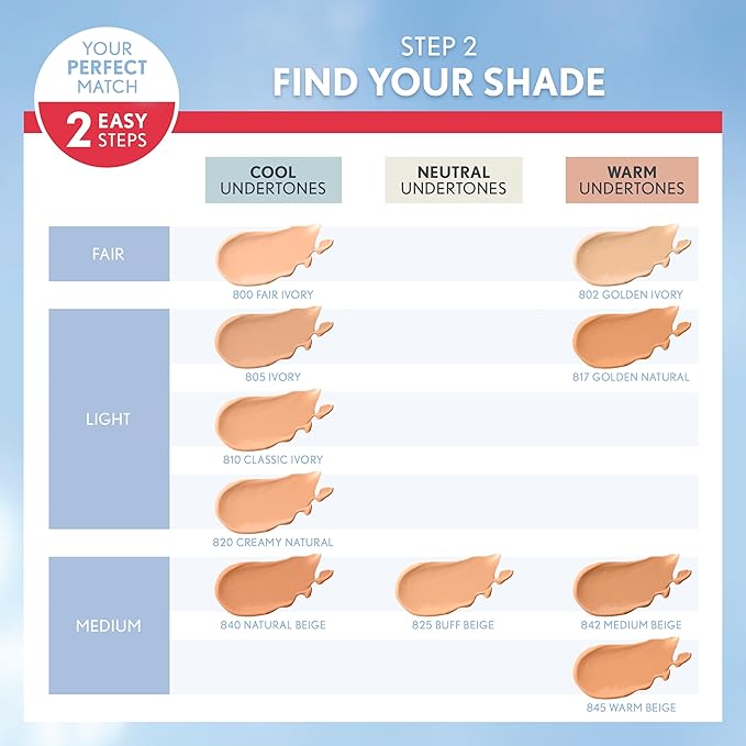 Covergirl Outlast Extreme Wear 3-in-1 Full Coverage Liquid of 2)