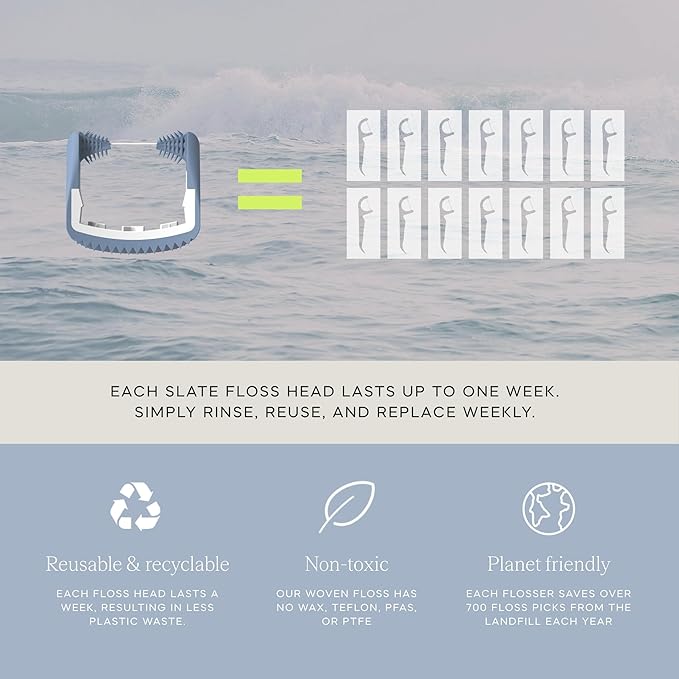 Slate Electric Flosser - Rechargeable | 3-in-1 Dentist-Invented with Reusable Floss Heads, Gum Brushes & Tongue Scraper | More Effective Than String or Water Floss
