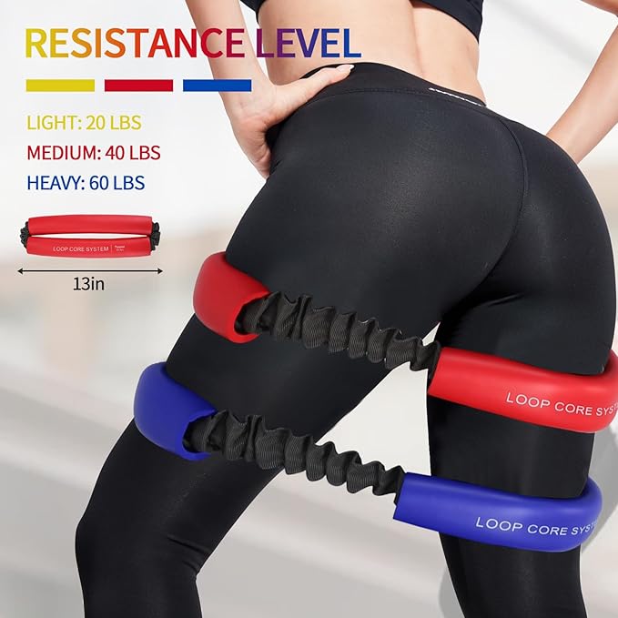 Hip & Core System Set, Resistance Loop Bands Set to Stretch, Core Fitness Glute Workout Bands