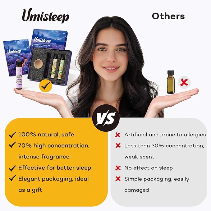 Umisleep High-Potency Essential Oils Set for Better Sleep & Relaxation - Long-Lasting Essential Oils for Diffusers, Aromatherapy, Humidifiers, Lavender, Sweet Orange, Ylang-Ylang, 3 x 10 ml, Gift Set