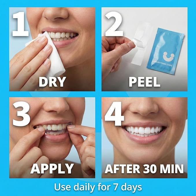 Teeth Whitening Strips for Sensitive Teeth - Peroxide Free No Sensitivity - 14 Strips with Pap+ & Nano Hydroxyapatite - Enamel Safe Whitening in 7 Days - WhiteU