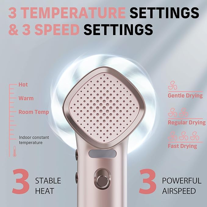 Quico Hair Dryers for Women, 7X Faster BLDC Motor, Quiet 1875W 110,000 RPM 2 Billion Negative Ionic Salon Blow Dryer with Diffuser, Adjustable Temp & Speed, Portable Hair Dryer for Home Travel, Pink