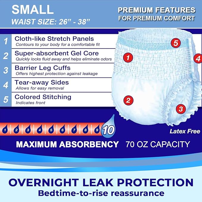 LivDry Adult S Incontinence Underwear, Overnight Comfort Absorbency, Leak Protection, Small, 72-Pack