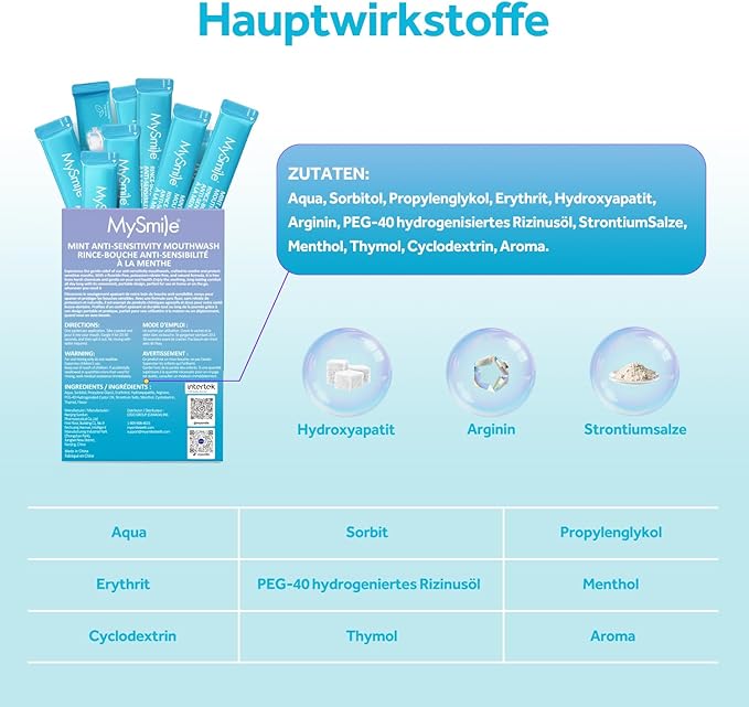 MySmile Mouthwash for Sensitive Teeth, Nano Hydroxyapatite Mouth Wash Travel Size, Fluoride Free Alcohol-Free Remineralizing for Enamel Strength Oral Rinse, Fresh Mint Flavor, 30 Packets