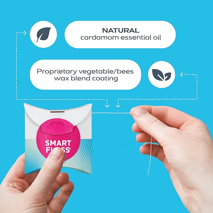 DrTung's Smart Floss - Natural, PTFE & PFAS Free Floss, Gentle on Gums, Expands & Stretches, BPA Free Floss - Natural Dental Floss Cardamom Flavor (Pack of 2)