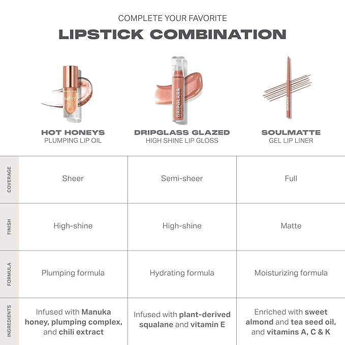 Morphe Hot Honeys Volumizing Lip Oil Plumper - Hydrating Lip Gloss for Women with Manuka Honey + Chili Extract - Makeup for Tingling Volume & Glossy Sheer Tint - Royal Sting (0.15 fl oz)