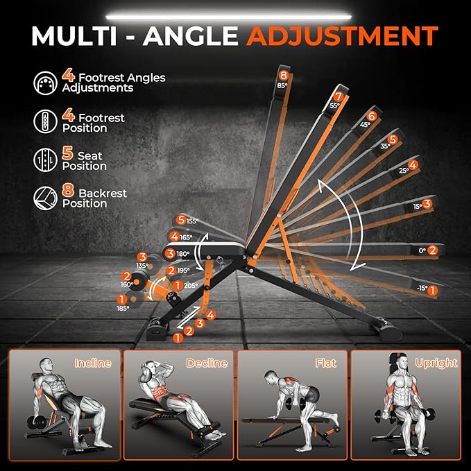 800/880LBS Adjustable Weight Bench - Bonvork Foldable Workout 80 X 40MM Heavy