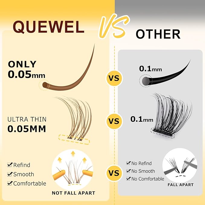 QUEWEL Brown-Lash-Clusters Kit, 120pcs Wispy-Lash-Clusters Kit Mix10-18mm Wispy Natural Invisible Band Eyelash Clusters Kit for DIY Cluster Eyelash Extensions(Brown Feather 4 Set)