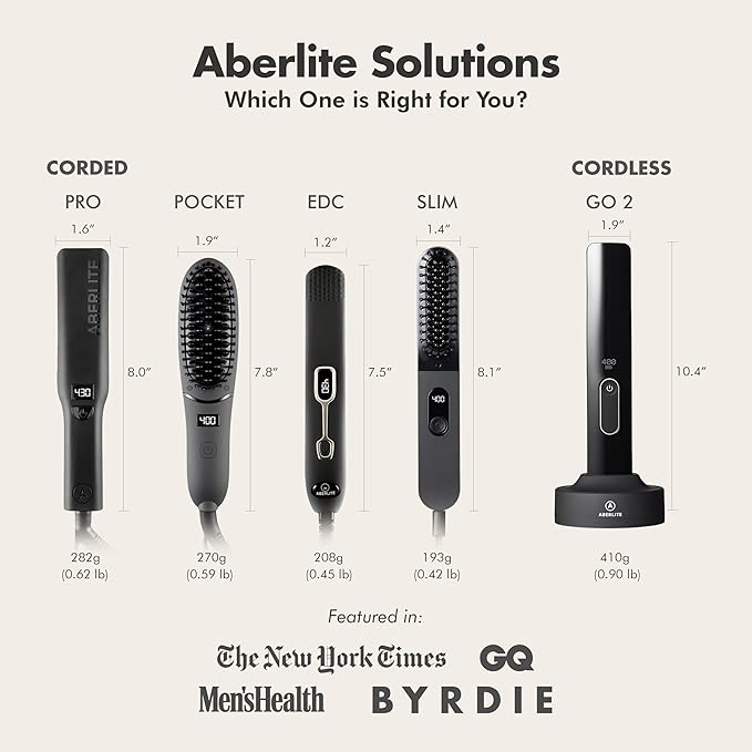 Aberlite Slim Beard & Hair Straightener - Anti-Scald Comb Tooth - Ionic Conditioning - Heated Brush - Straightening Comb for Men - for All Beard Types