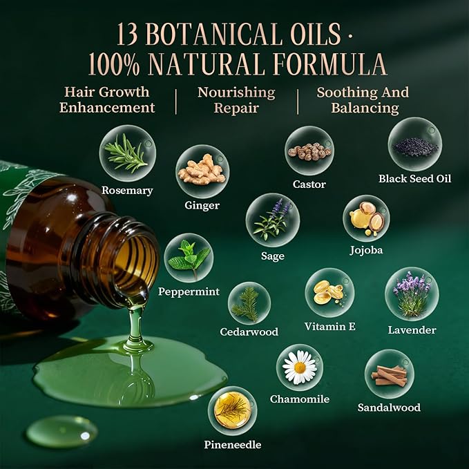 NP NATURES PHILOSOPHY Rosemary Mint Hair Growth Oil, Stimulates Hair Regrowth, Anti-Hair Loss, Nourishing Scalp Treatment for Thicker Fuller Hair, Hair Growth Products for All Hair 30ml Essential Oil