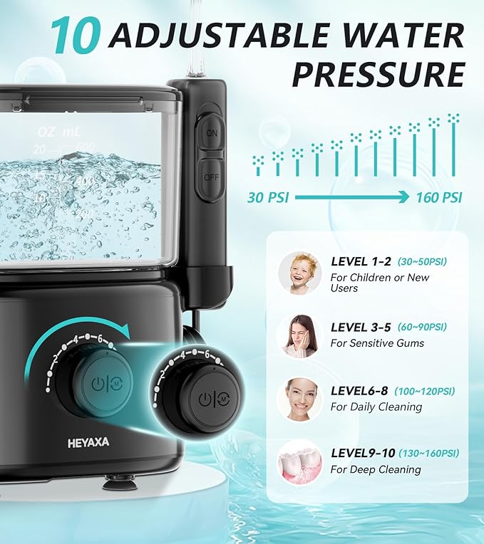 Water Flosser & Ultrasonic Electric Toothbrush Combo, 600ML Water Dental Flosser with 7 Jet Tips, 10 Adjustable Water Pressure, 5 Toothbrush Heads for Home Use, Gums, Braces (Dark)