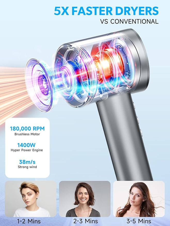 2026 Hair Dryer, Blow Dryer with Diffuser - 200,000 RPM High-Speed Ionic Technology for Women and Man, 1200M Negative Ions & Brushless Motor, Low Noise Design with Magnetic Nozzle Attachments (Gray)
