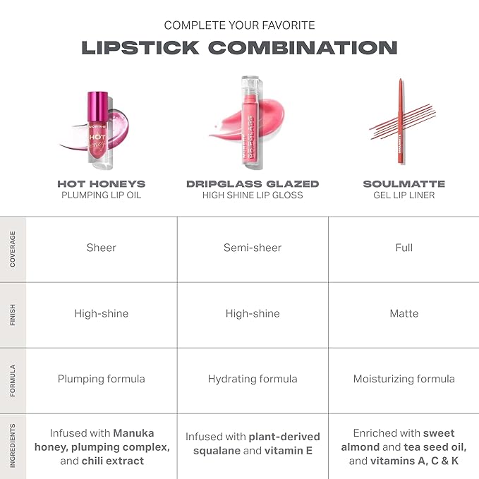 Morphe Hot Honeys Volumizing Lip Oil Plumper - Hydrating Lip Gloss for Women with Manuka Honey + Chili Extract - Makeup for Tingling Volume & Glossy Sheer Tint - Hive Mentality (0.15 fl oz)