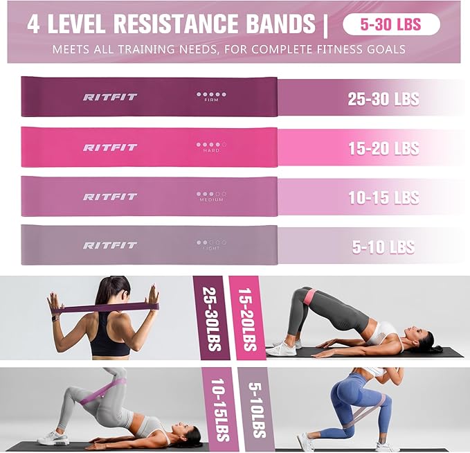 RitFit Pilates Ring Circle - 14 Inch Magic Fitness Circle for Toning Inner & Outer Thighs, Bonus Workout Guide Included