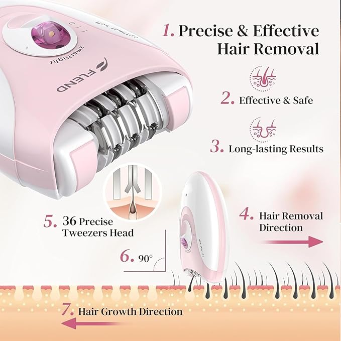 Epilator for Women Hair Removal Device with 36 Tweezers & Massage Pad - Painless LED Smooth Glide Epilator for Face, Arms, Legs & Body